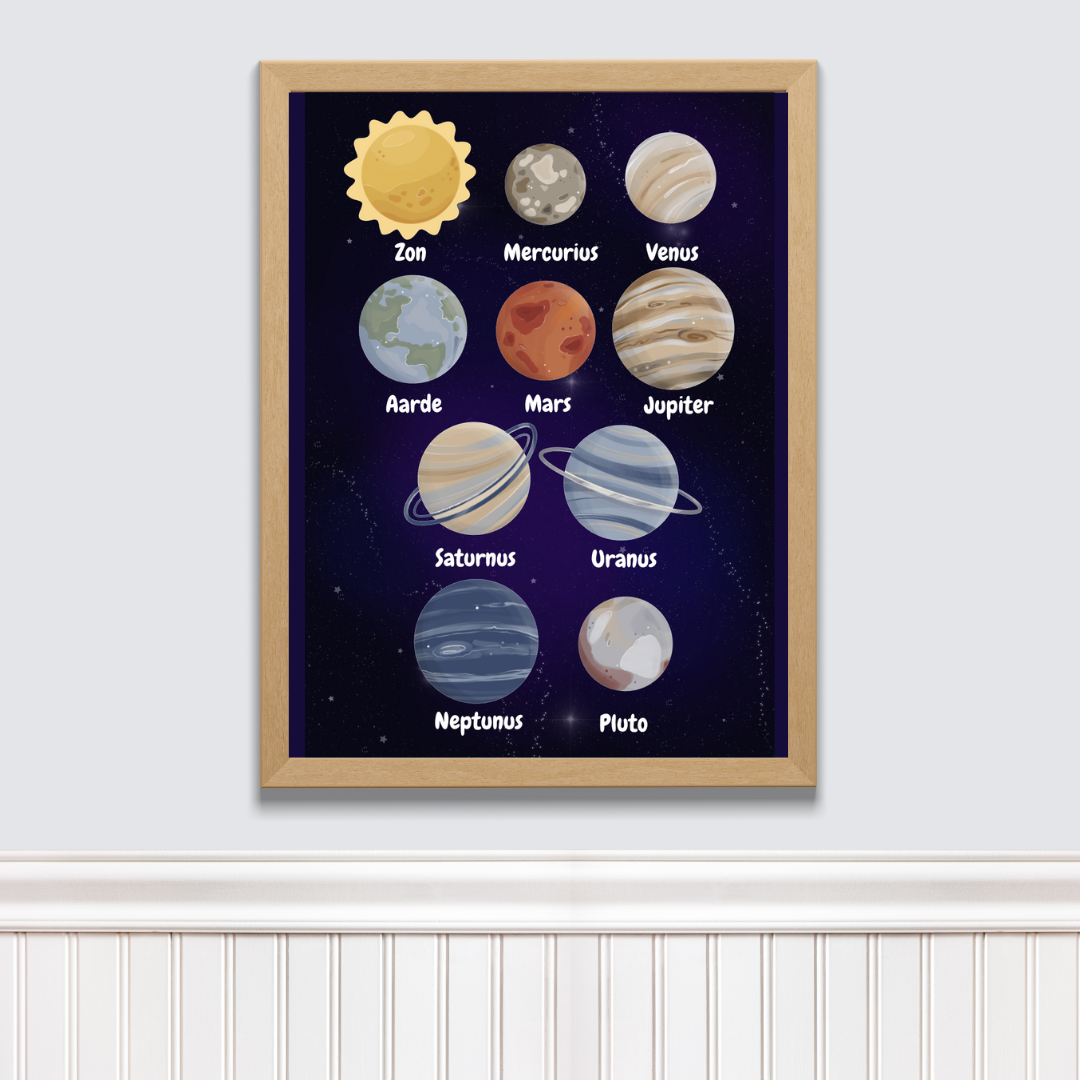 Planeten poster
