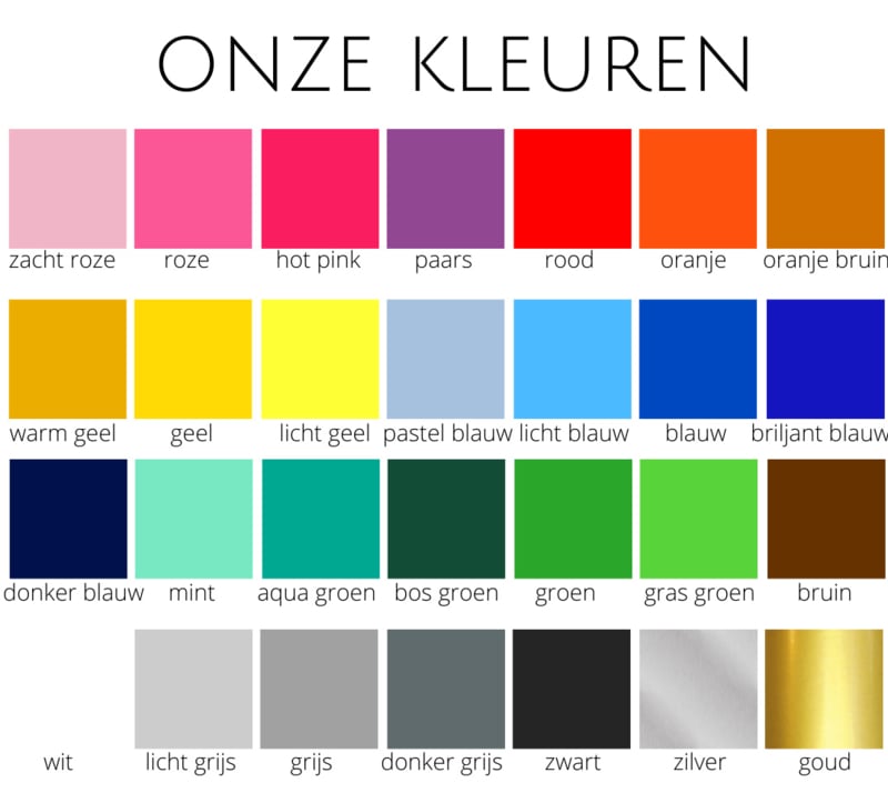 Speelsticker gereedschapskoffer gepersonaliseerd